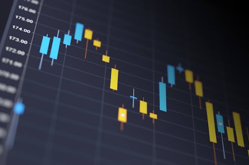 En İyi Forex Stratejileri