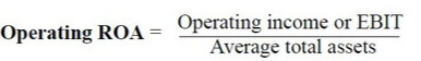 ROA formülü