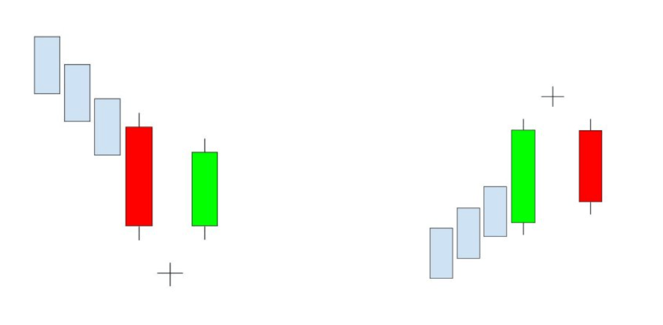 Terkedilmiş Bebekler