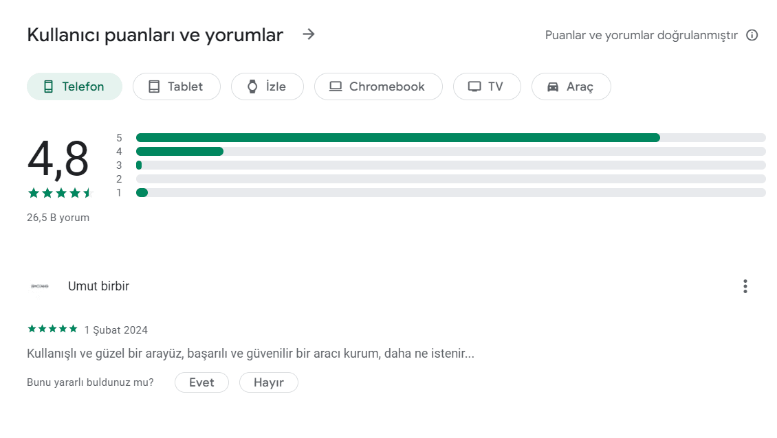 kullanıcı yorumu