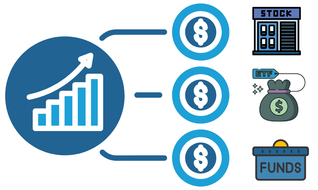 Temettü Yatırımı: Hisseler, ETF’ler ve Fonlar