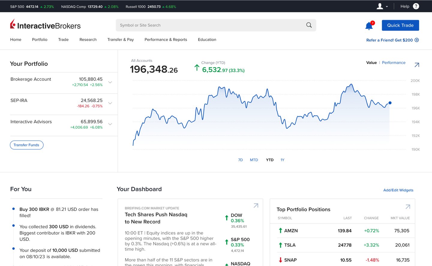 client portal