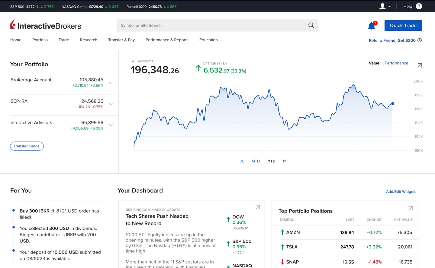client portal