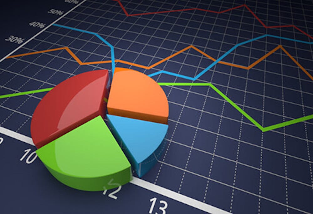 Nakit Akış Tablosu