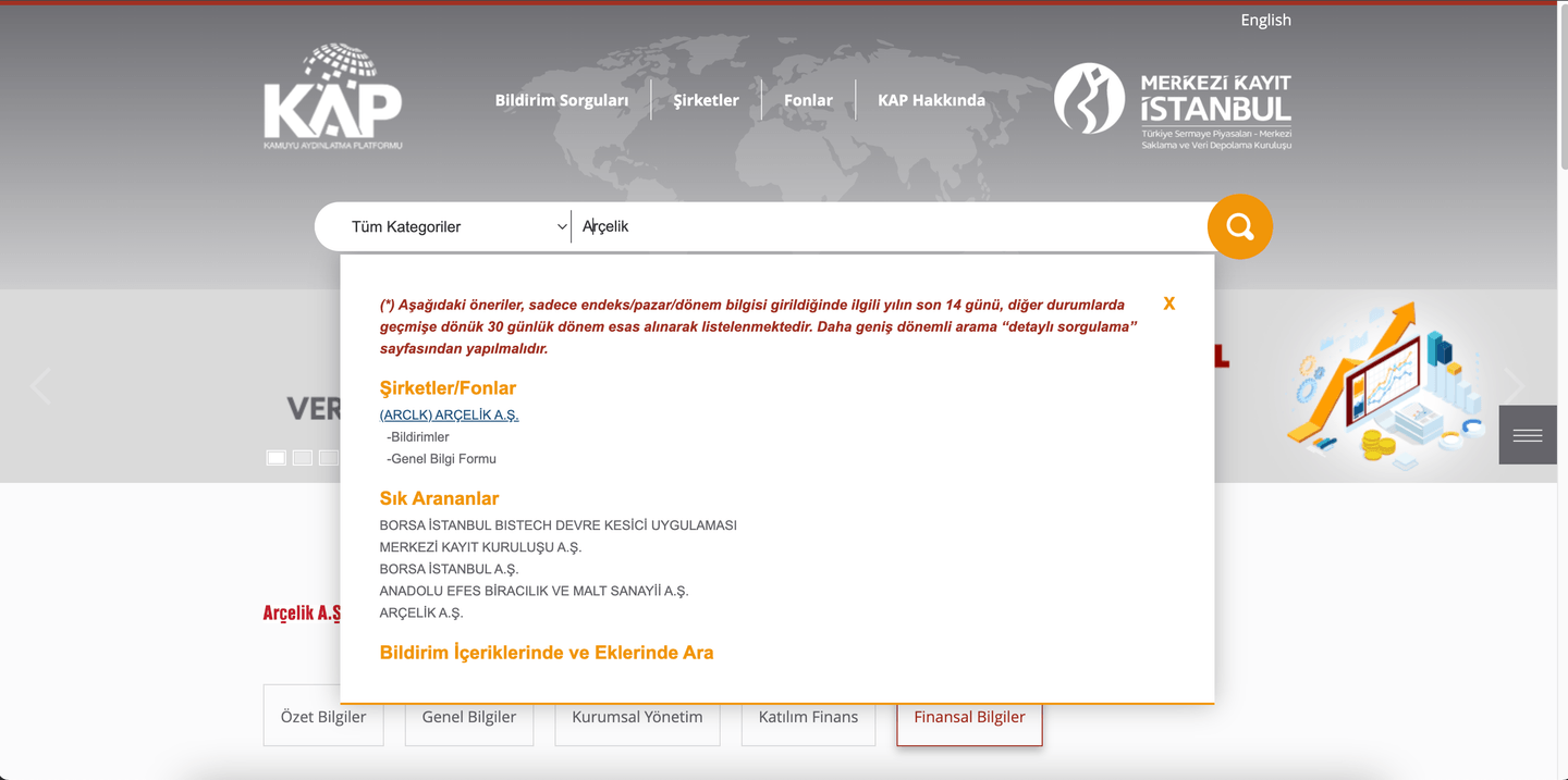 hisse senedi nedir kap finansal tablo