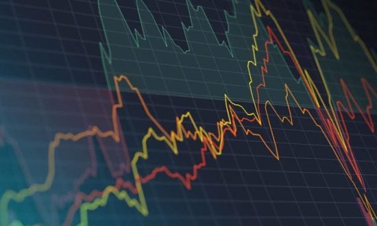 trading sistemleri