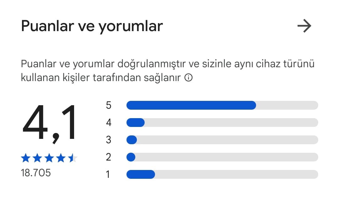 IG play store yorum