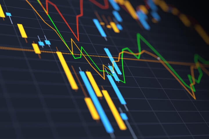 Markets
