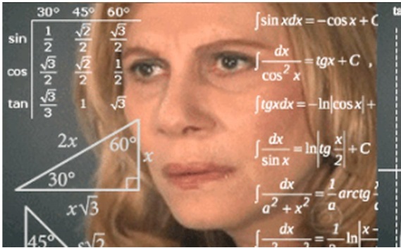 VIX Endeksi Nasıl Hesaplanır?