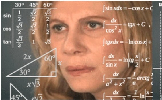 VIX Endeksi Nasıl Hesaplanır?