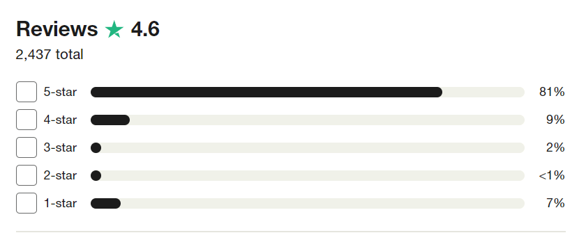 pepperstone trustpilot yorumları