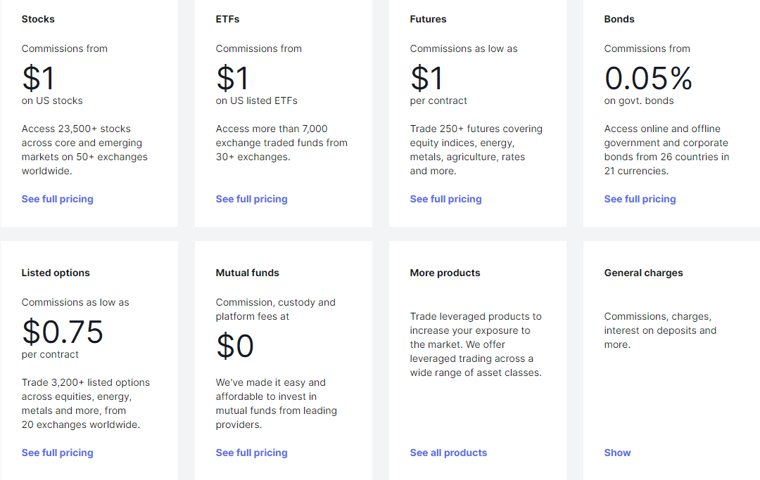 saxo bank komisyonları