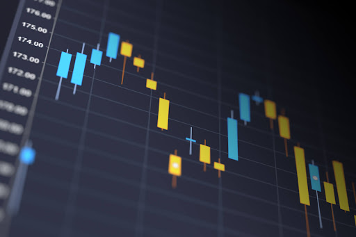 En İyi Forex Stratejileri