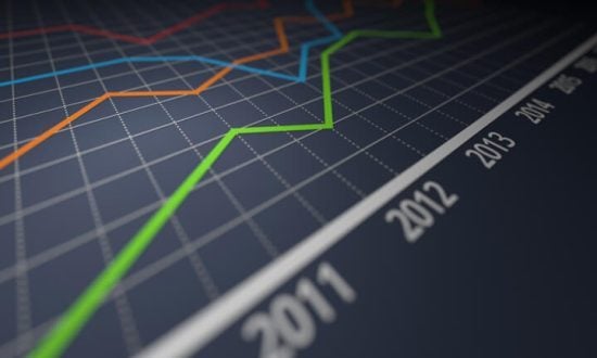 büyüme hisseleri ve değer hisseleri