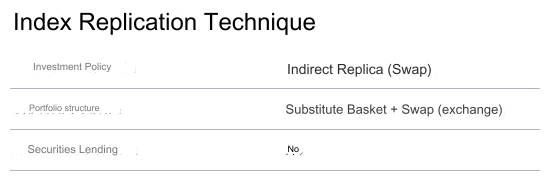 sentetik replikasyon etf