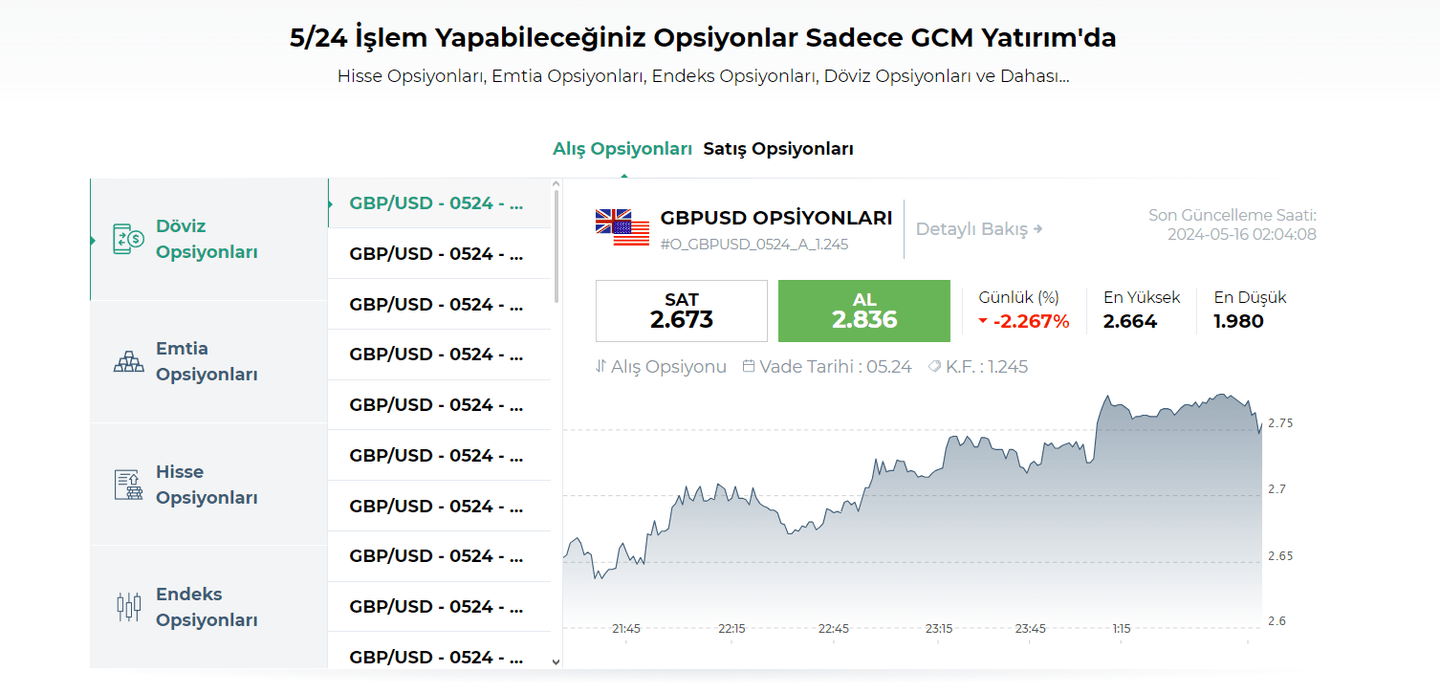 gcm yatırım opsiyonlar
