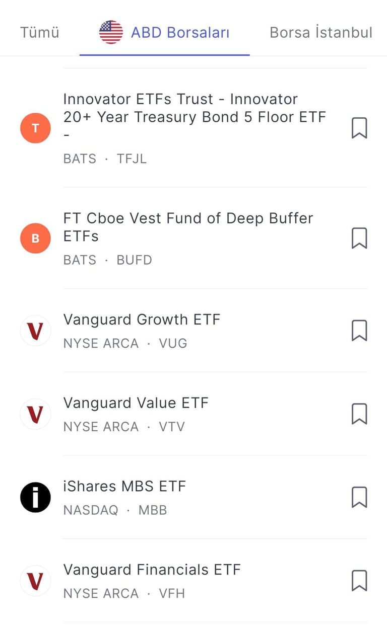 midas etf