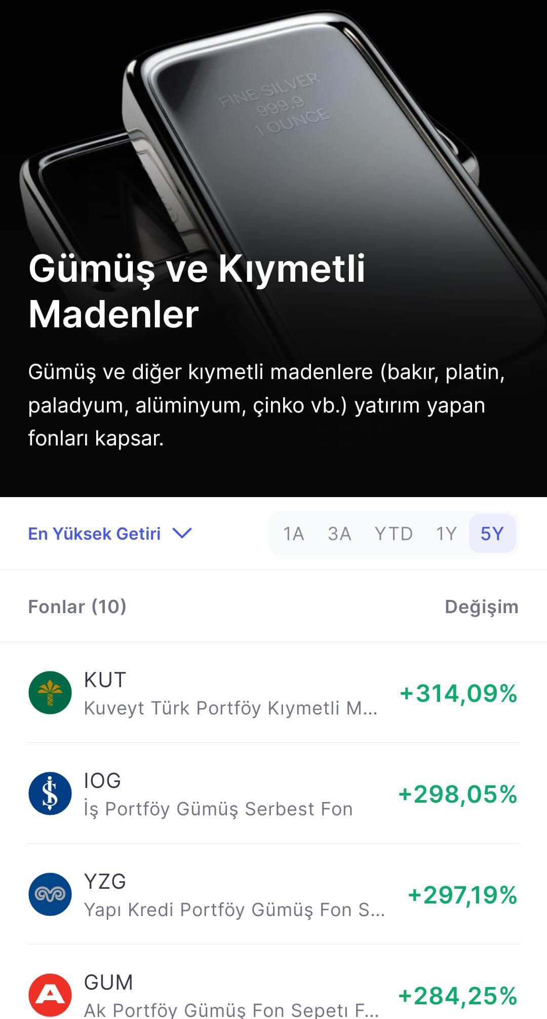 midas yatırım fonları