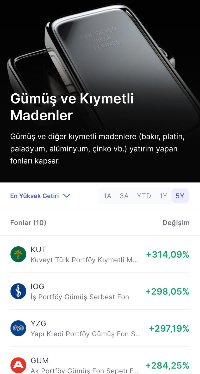 midas yatırım fonları