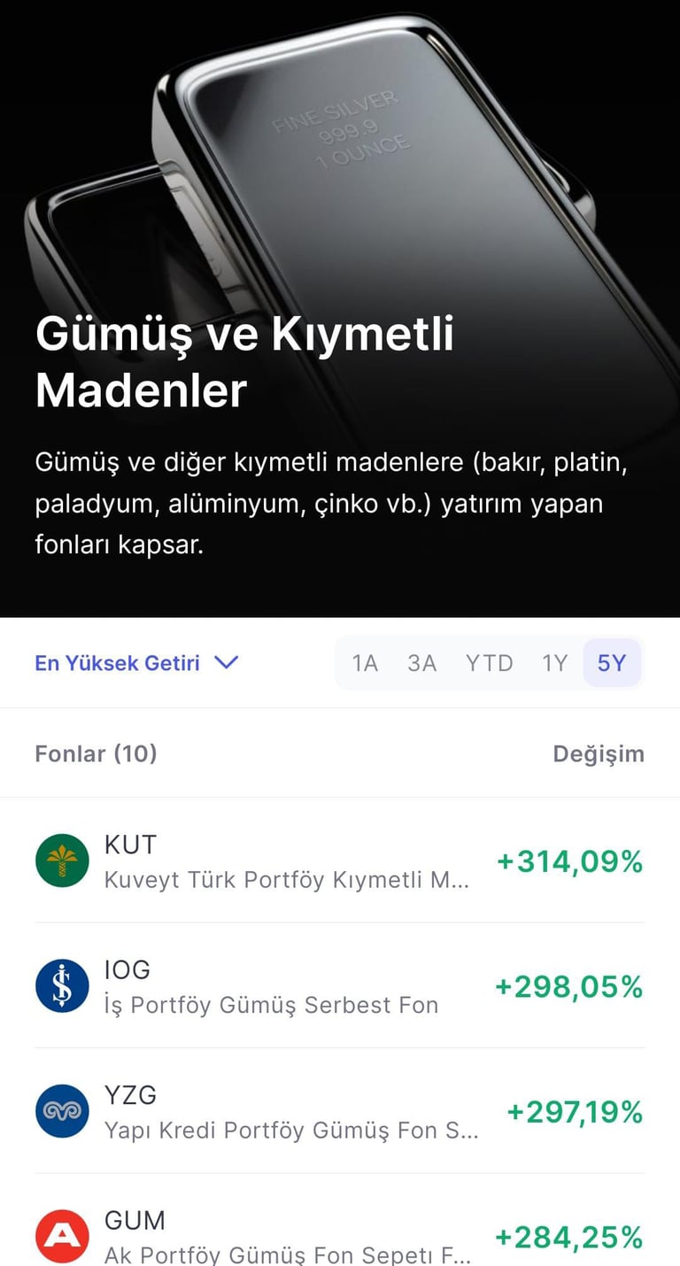 midas yatırım fonları
