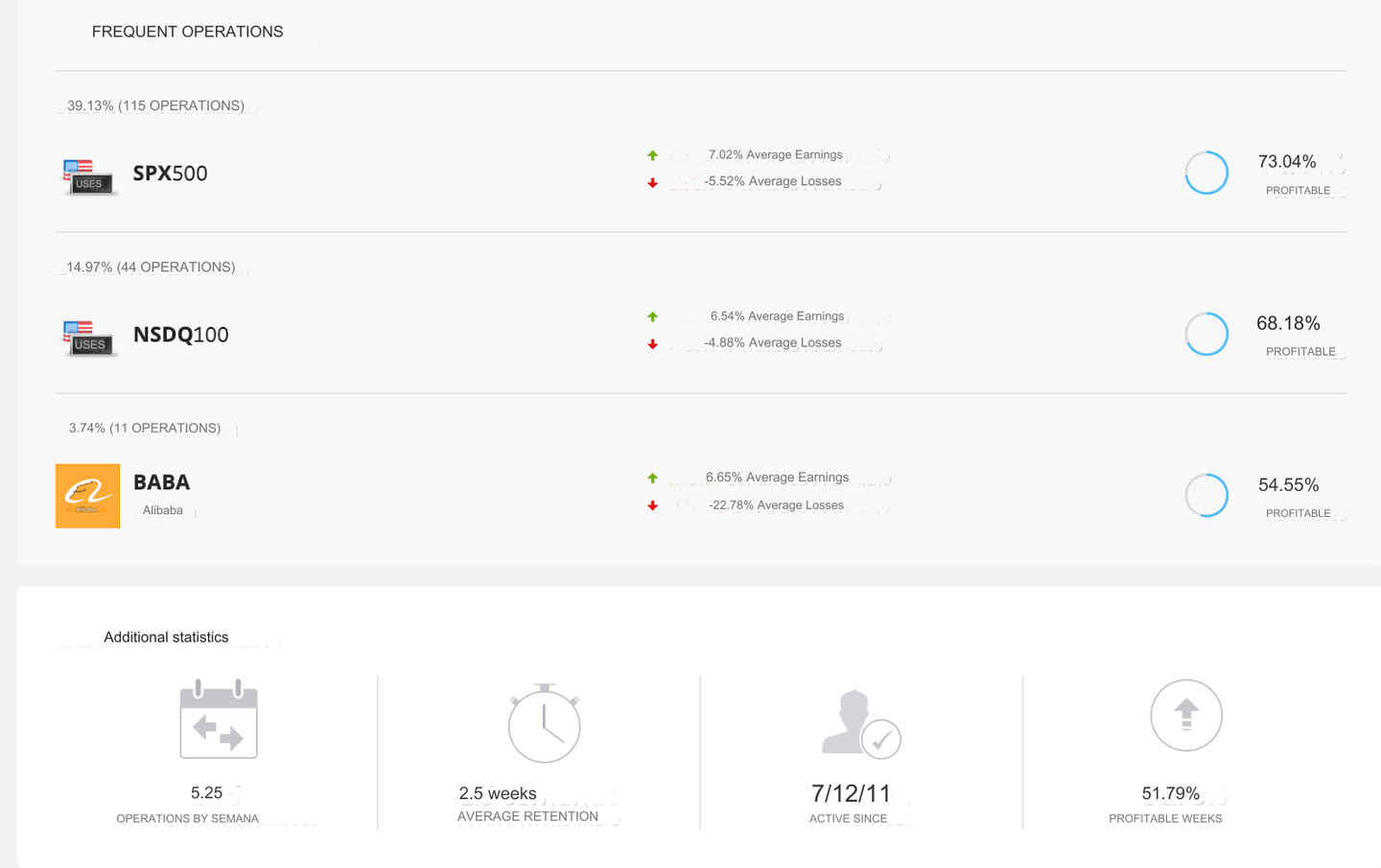 sıklıkla yapılan işlemler