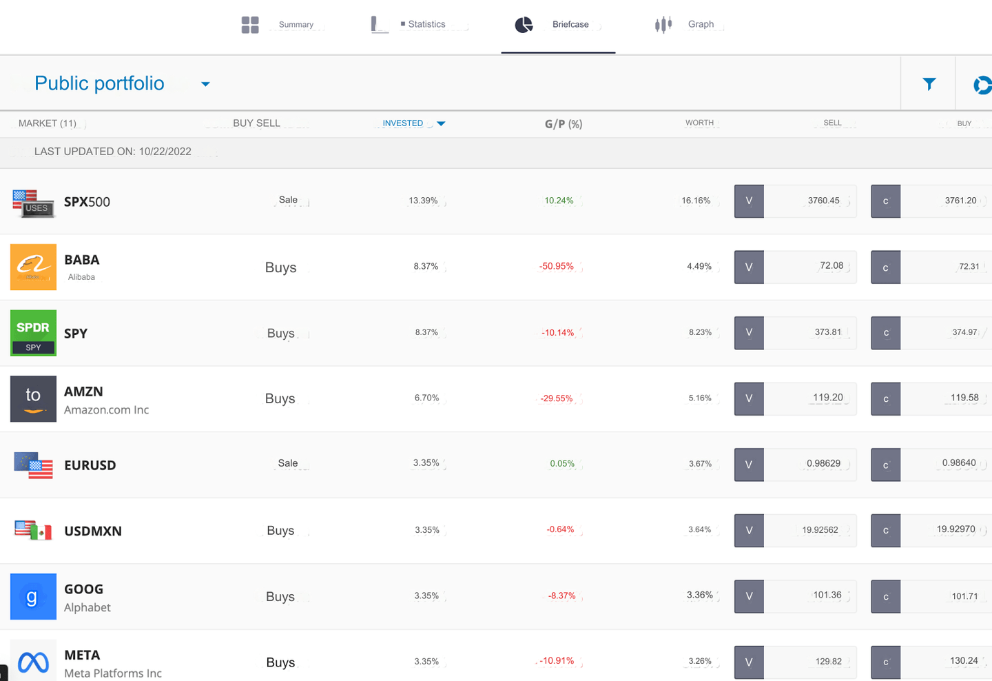 kopya ticaterti portföy