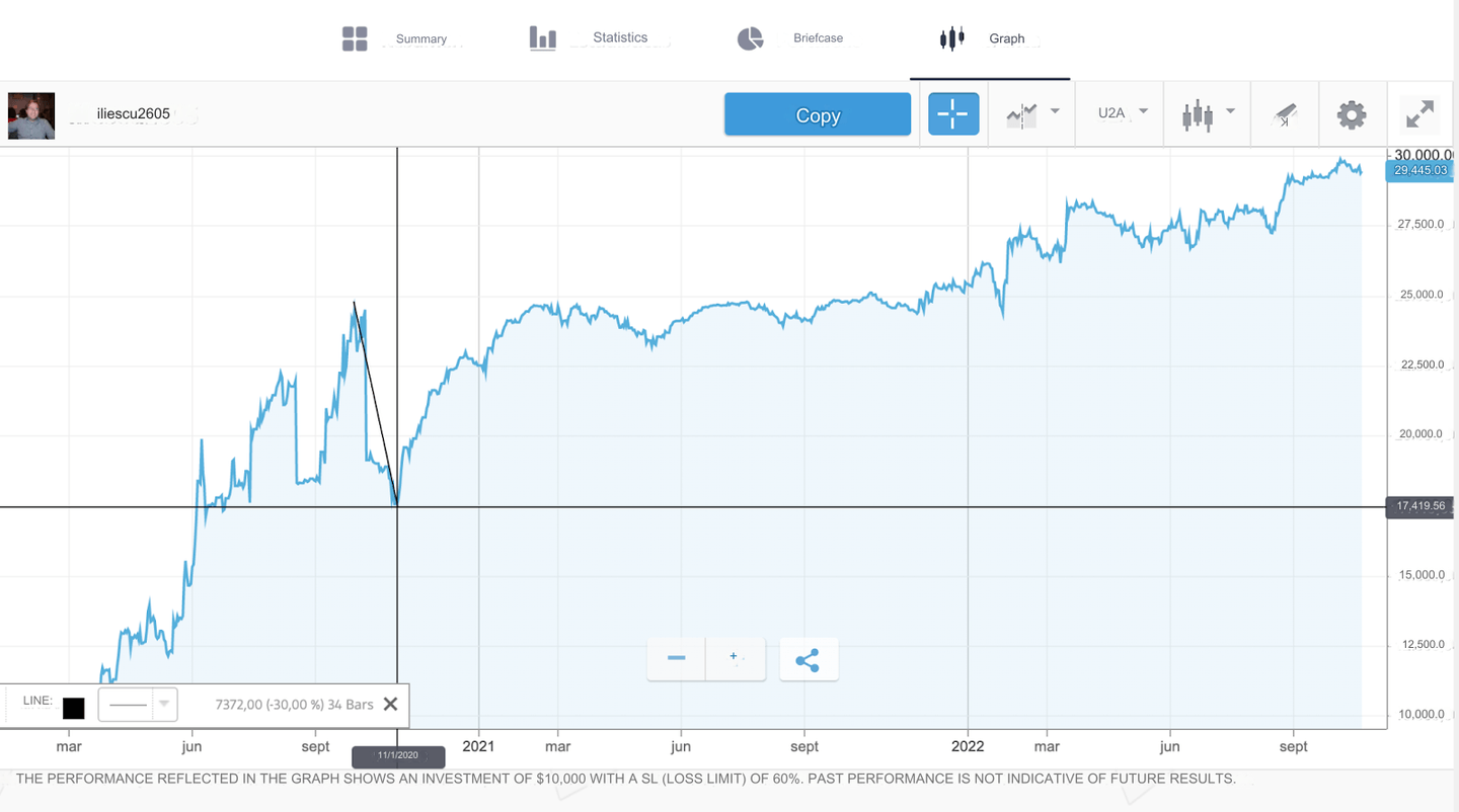 kar düşüşü ölçümü
