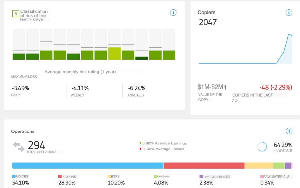kopya ticaterti  portföy özeti
