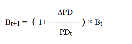 BIST 100 Endeksi Nasıl Hesaplanır?