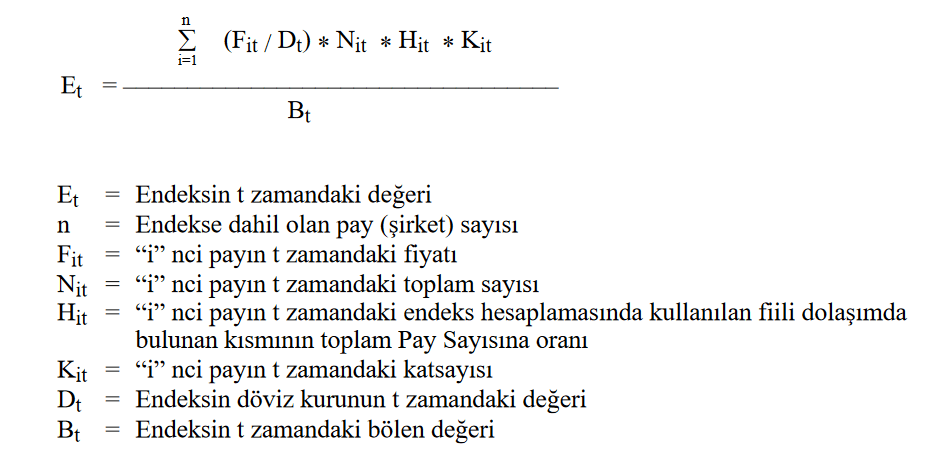 BIST 100 Endeksi Nasıl Hesaplanır?