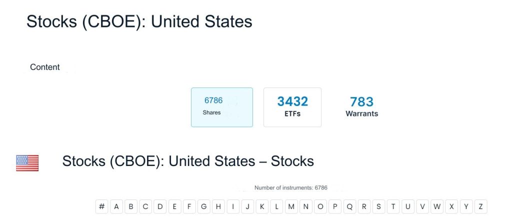 ProRealTime ABD hisseleri