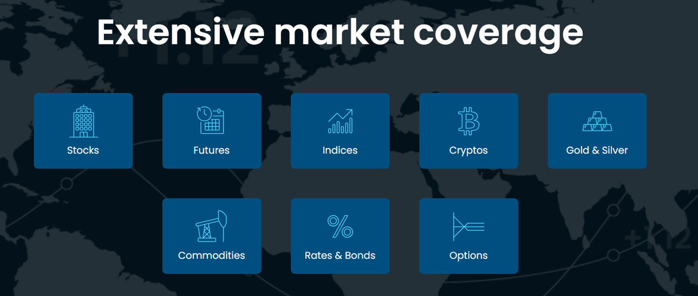 ProRealTime marketler