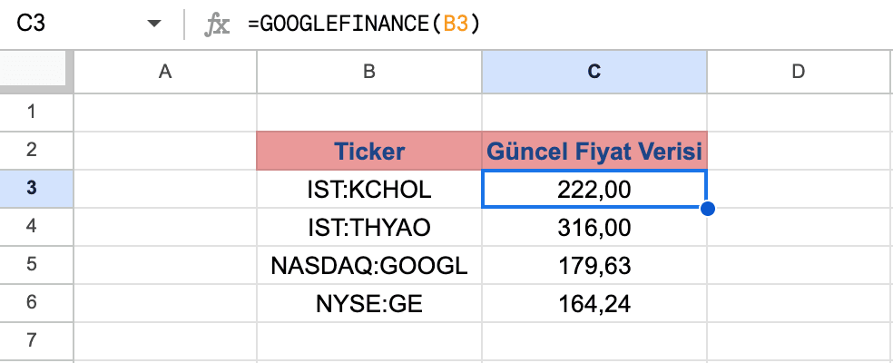 google finance nedir fiyat verisi aktarma