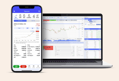gedik trader