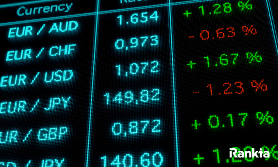 Forex İşlemleri