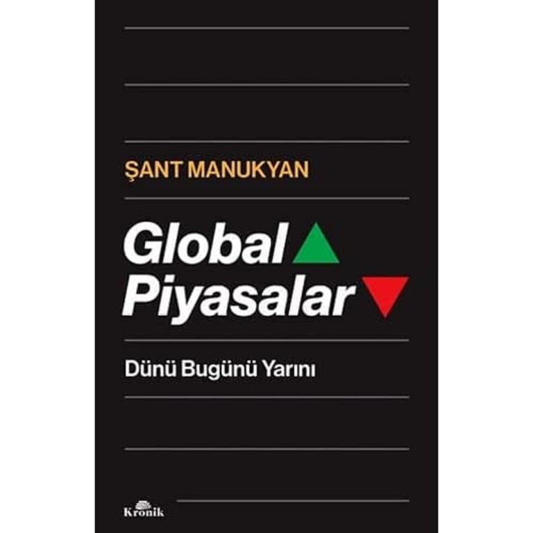Global Piyasalar - Şant Manukyan