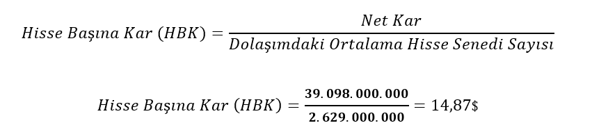 Hisse başına kar hesaplama örneği