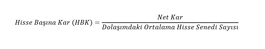 Hisse başına kar Formül