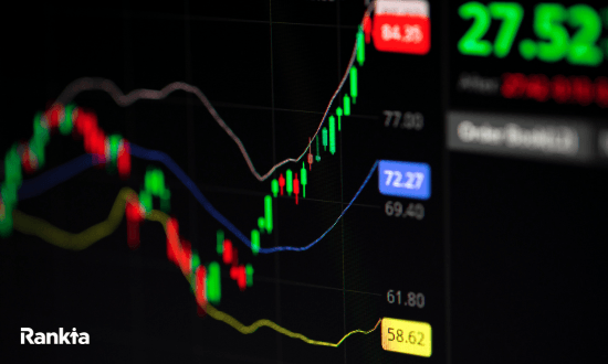Money flow index