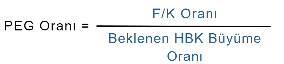 PEG Oranı Formülü