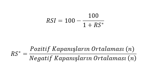 RSI formülü