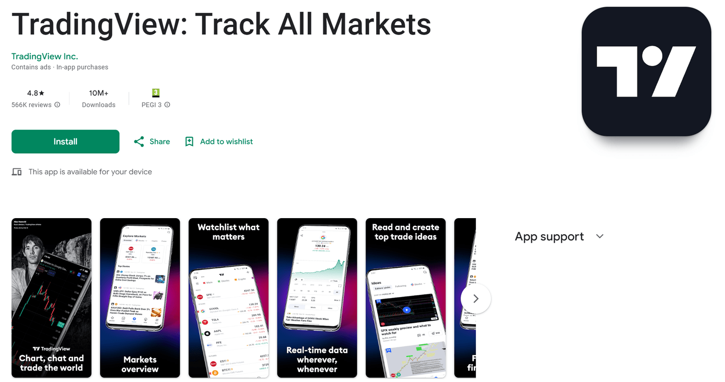 TradingView Yorumları