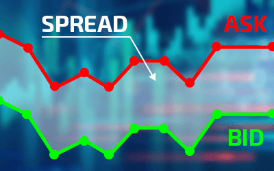Spread nedir?