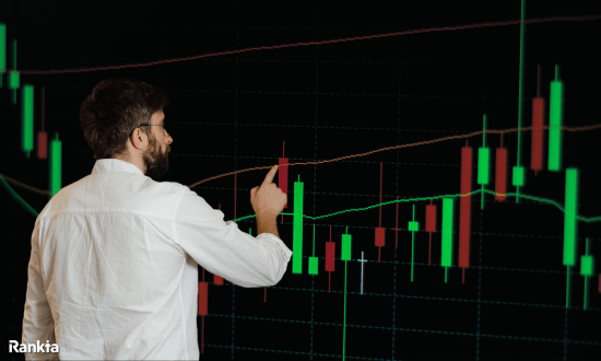 Opsiyon Koruma (Hedging) Stratejileri