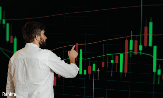 Opsiyon Koruma (Hedging) Stratejileri
