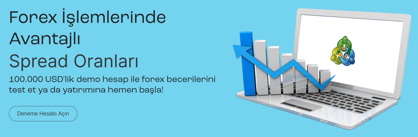 Trive forex işlemleri