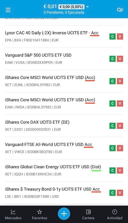 birikim ve dağıtım ETF’leri