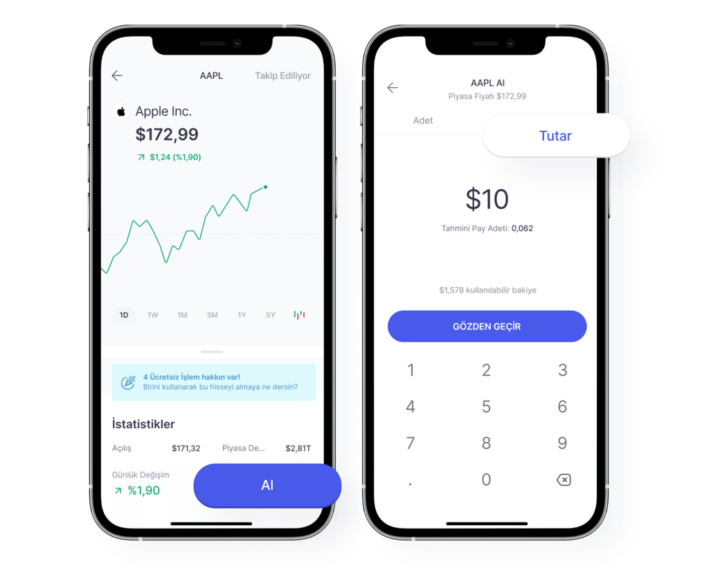 küsuratlı hisse miktarı