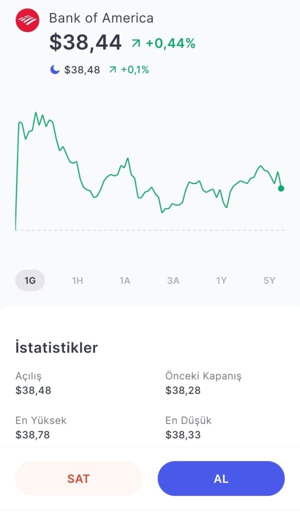 midas platform