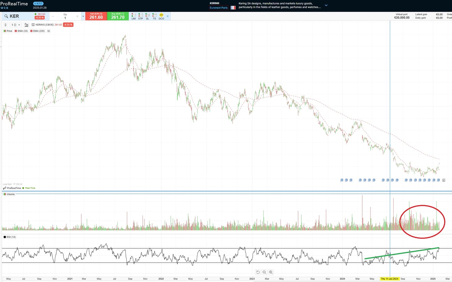 Kering Grafik